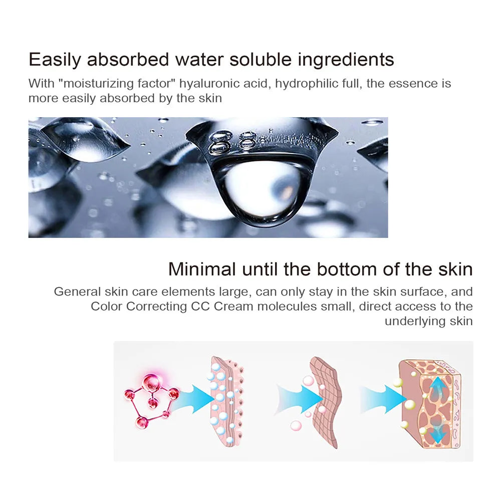 Corrector en Crema CC de Centella Asiática