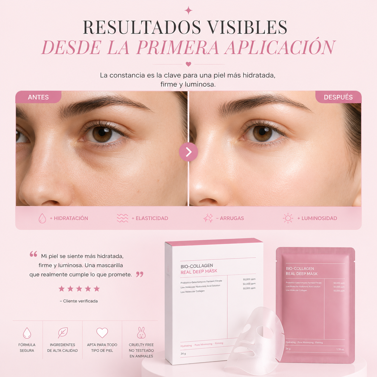 Mascarilla de biocolágeno