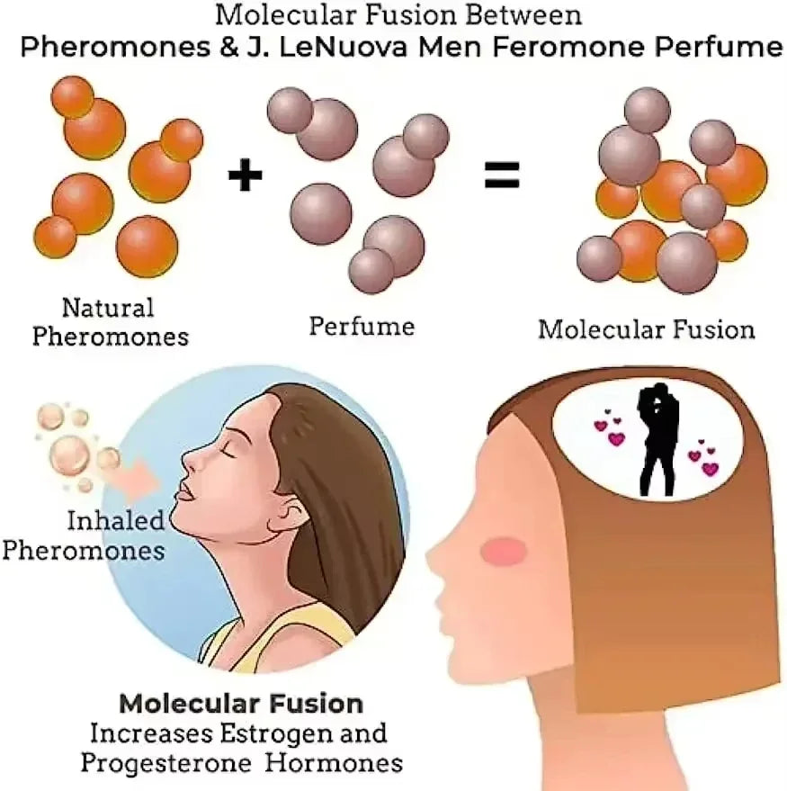 Esencia con feromonas | El aroma del Alpha. Ella no sabrá por qué. Tú sí.